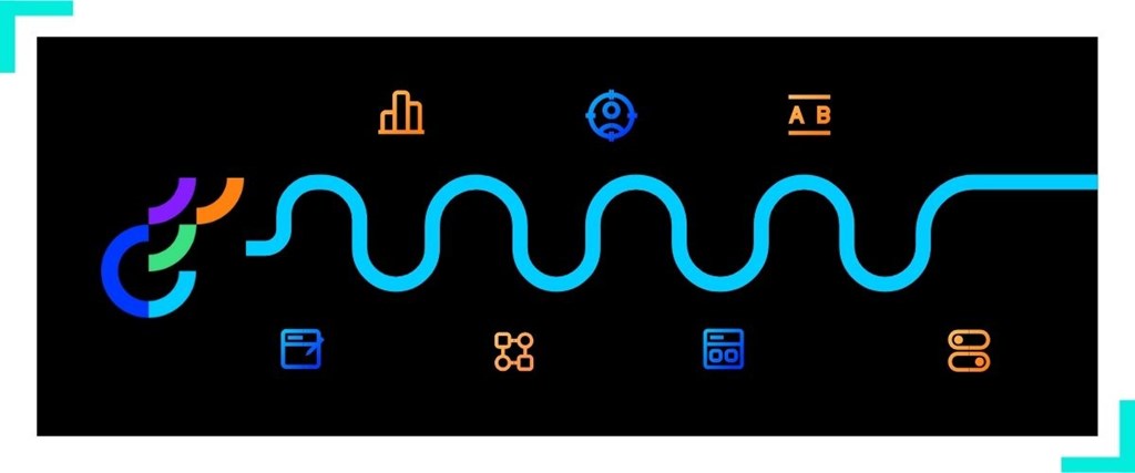 Optimizely Roadmap