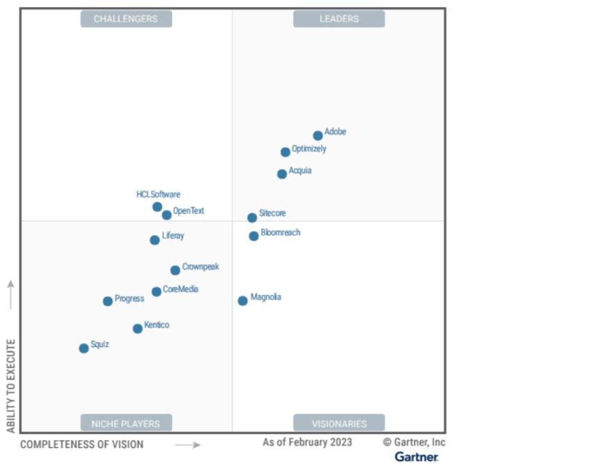 Gartner magic quadrant Insight Image 1.jpg