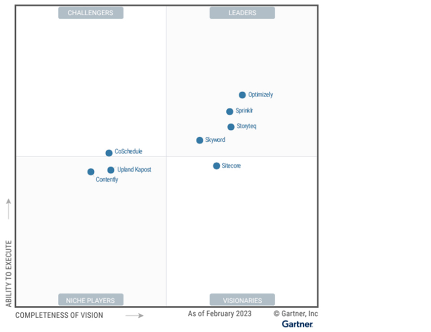 Gartner magic quadrant Insight Image 2.jpg